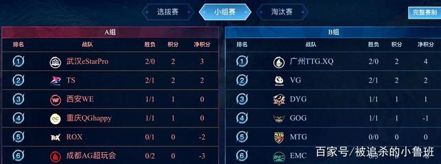 启示意义在 启示意义在